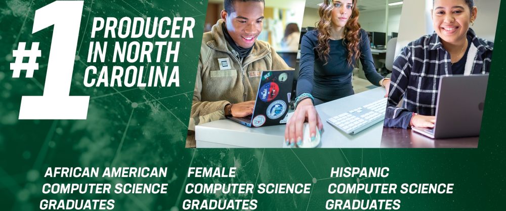 #1 Producer in North Carolina

African American Computer Science Graduates; Female Computer Science Graduates; Hispanic Computer Science Graduates